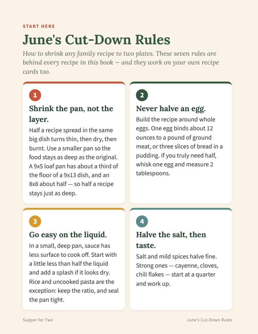 June's Cut-Down Rules